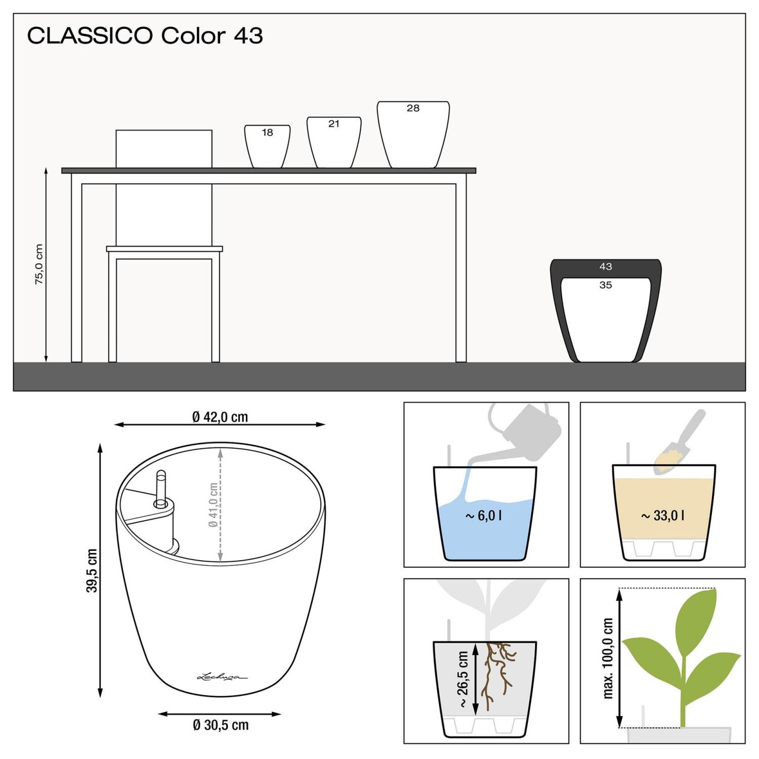 LECHUZA CLASSICO Color Round Poly Resin Self-watering Planter