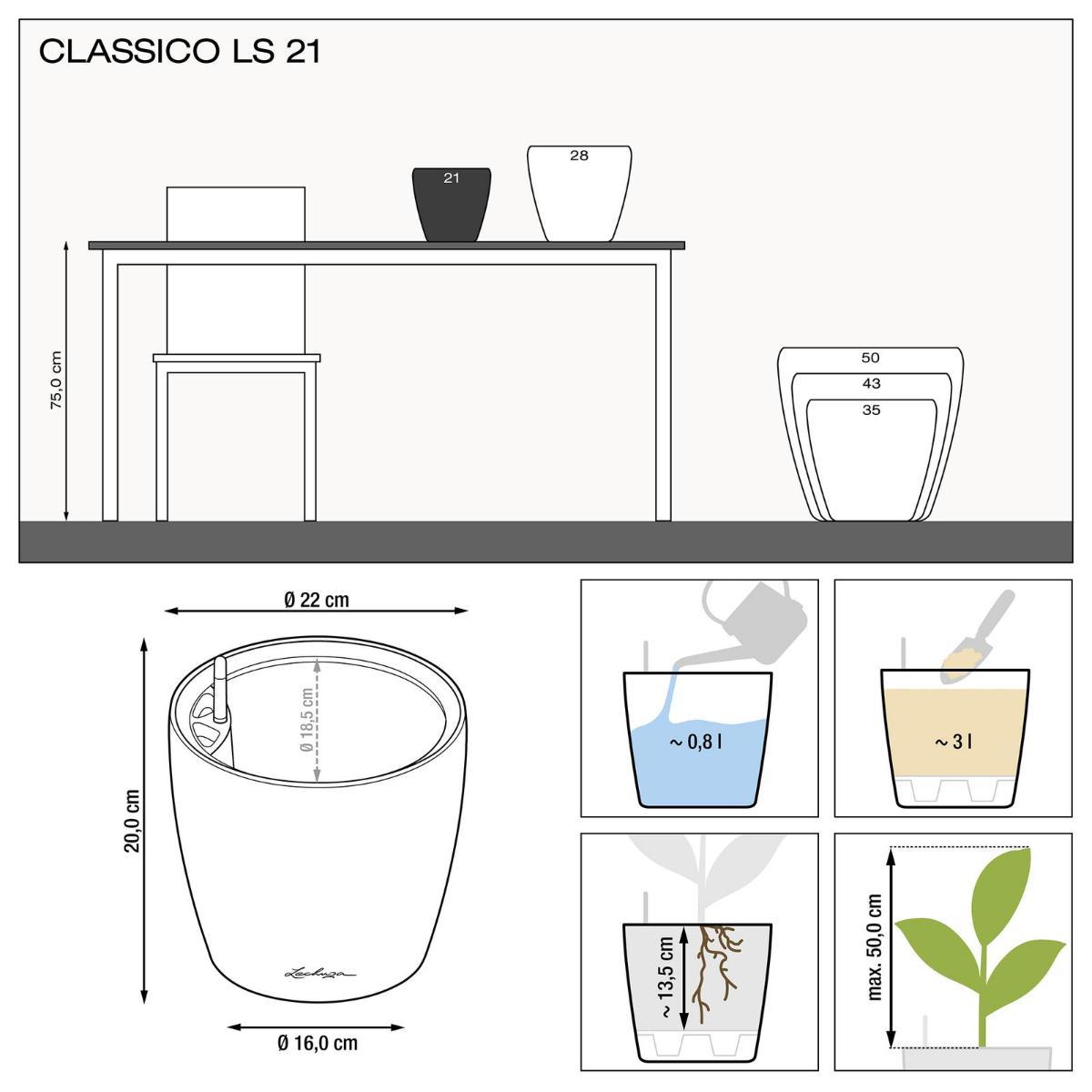 LECHUZA CLASSICO LS Round Poly Resin Self-watering Planter