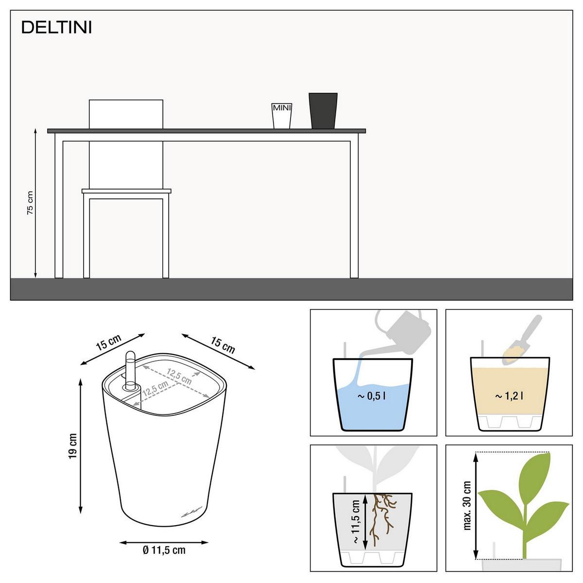 LECHUZA DELTINI|MINI-DELTINI Round Poly Resin Indoor Self-watering Planter