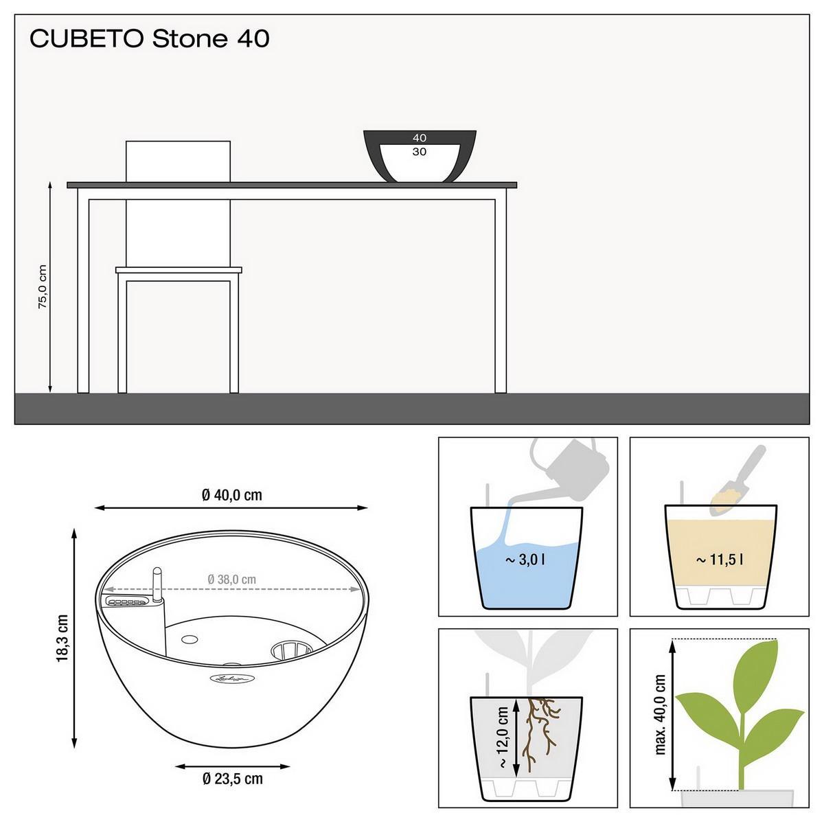 LECHUZA CUBETO COLOR Round Stone Look Poly Resin Self-watering Planter Set
