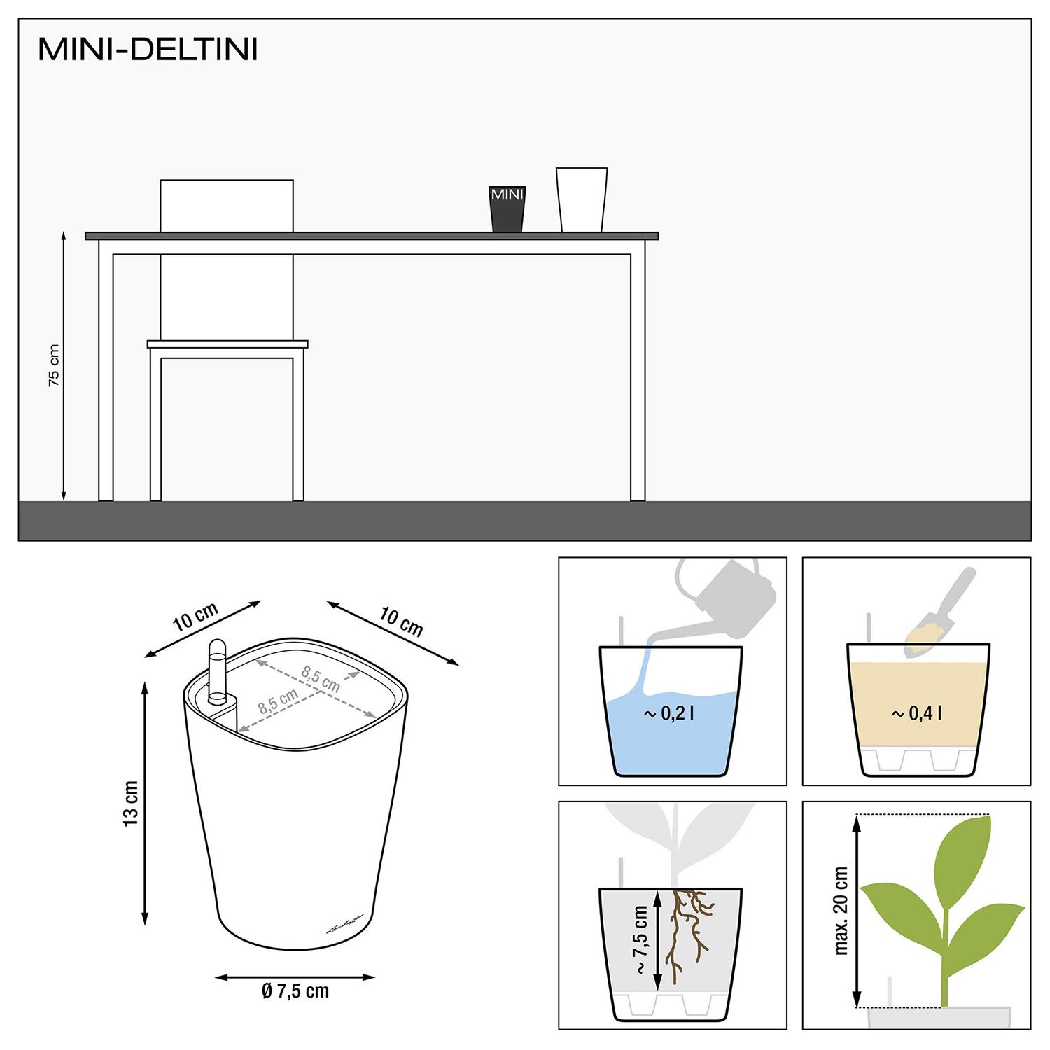 LECHUZA DELTINI|MINI-DELTINI Round Poly Resin Indoor Self-watering Planter