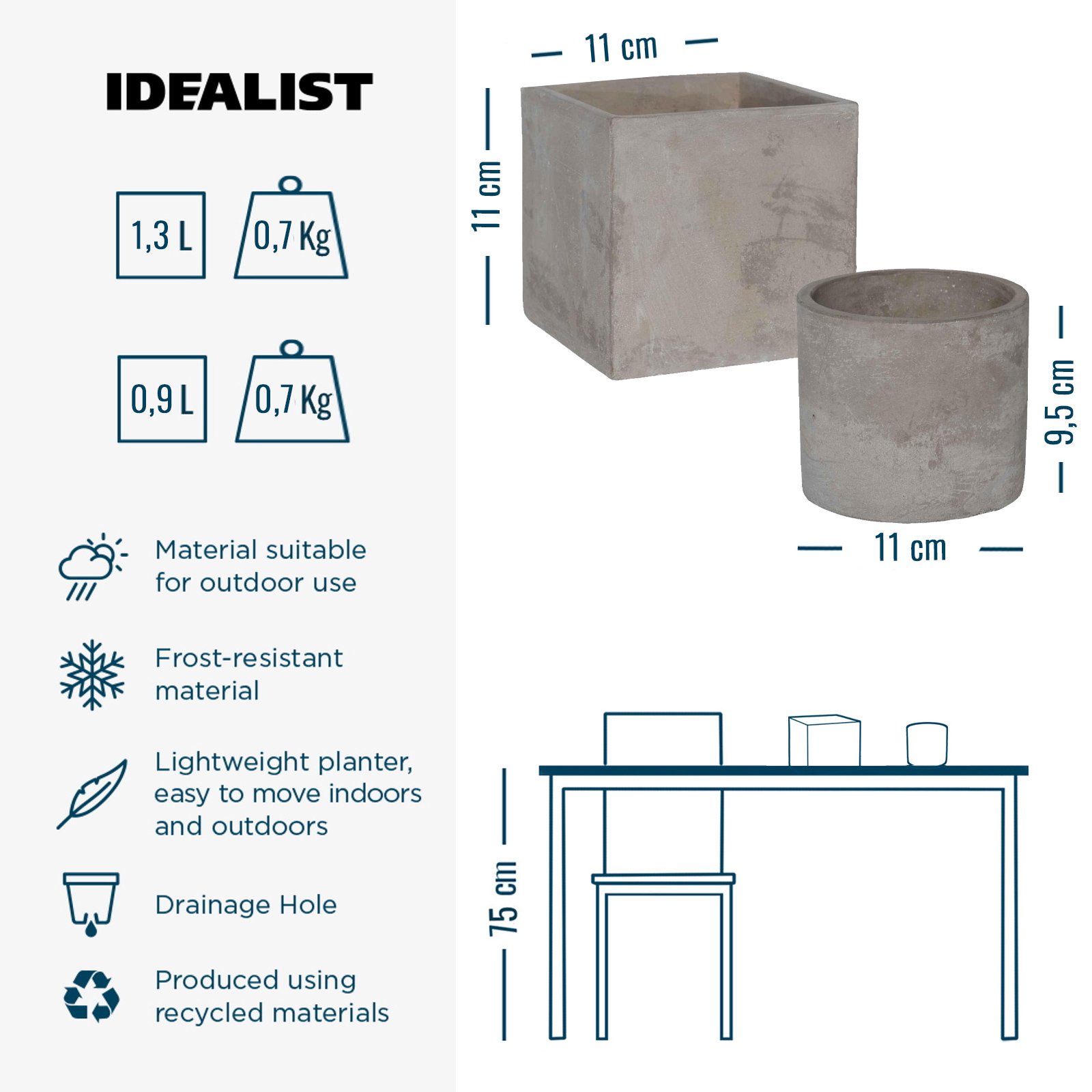 Lukas + Grace Concrete 4 Planters Set by Idealist Premium