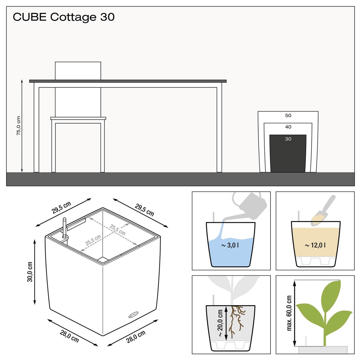 LECHUZA CUBE Cottage Square Poly Resin Self-watering Planter