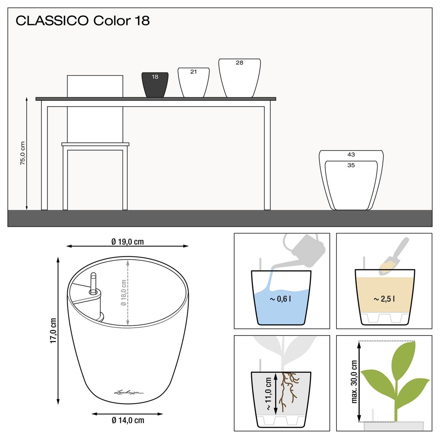 LECHUZA CLASSICO Color Round Poly Resin Self-watering Planter
