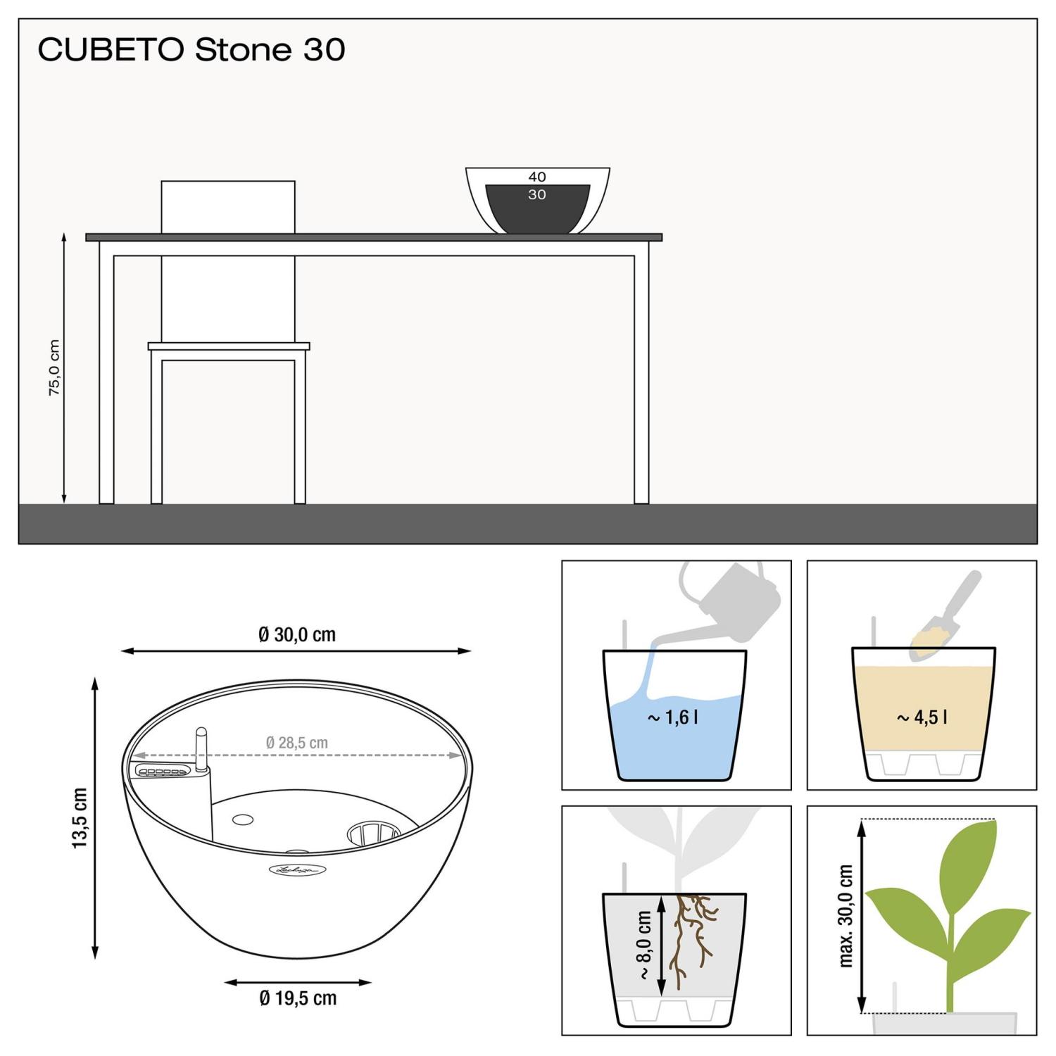 LECHUZA CUBETO COLOR Round Stone Look Poly Resin Self-watering Planter