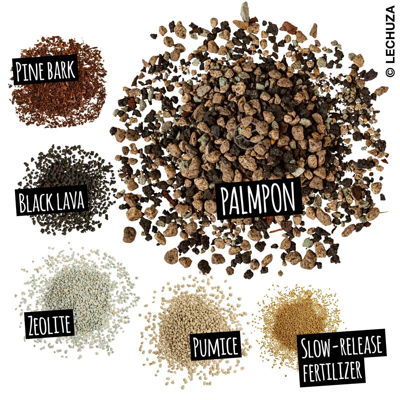 LECHUZA PALMPON Potting Soil Compost for Palms and Mediterranean Plants Potting Mix