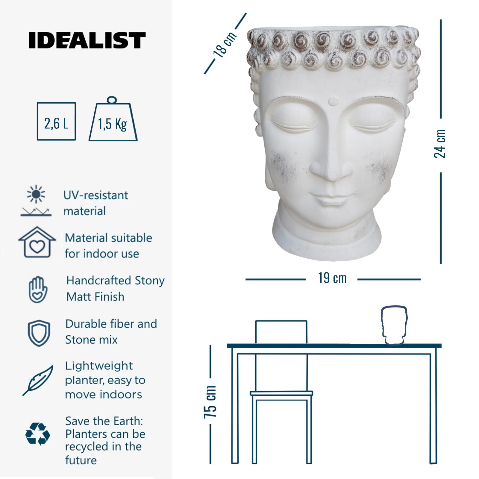 IDEALIST Lite Buddha Face Plant Pot Indoor