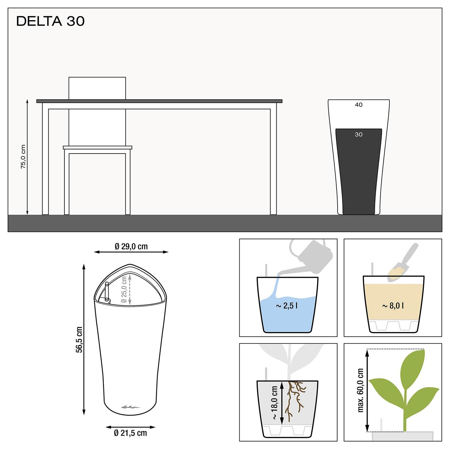 LECHUZA Delta Round Tall Poly Resin Self-watering Planter