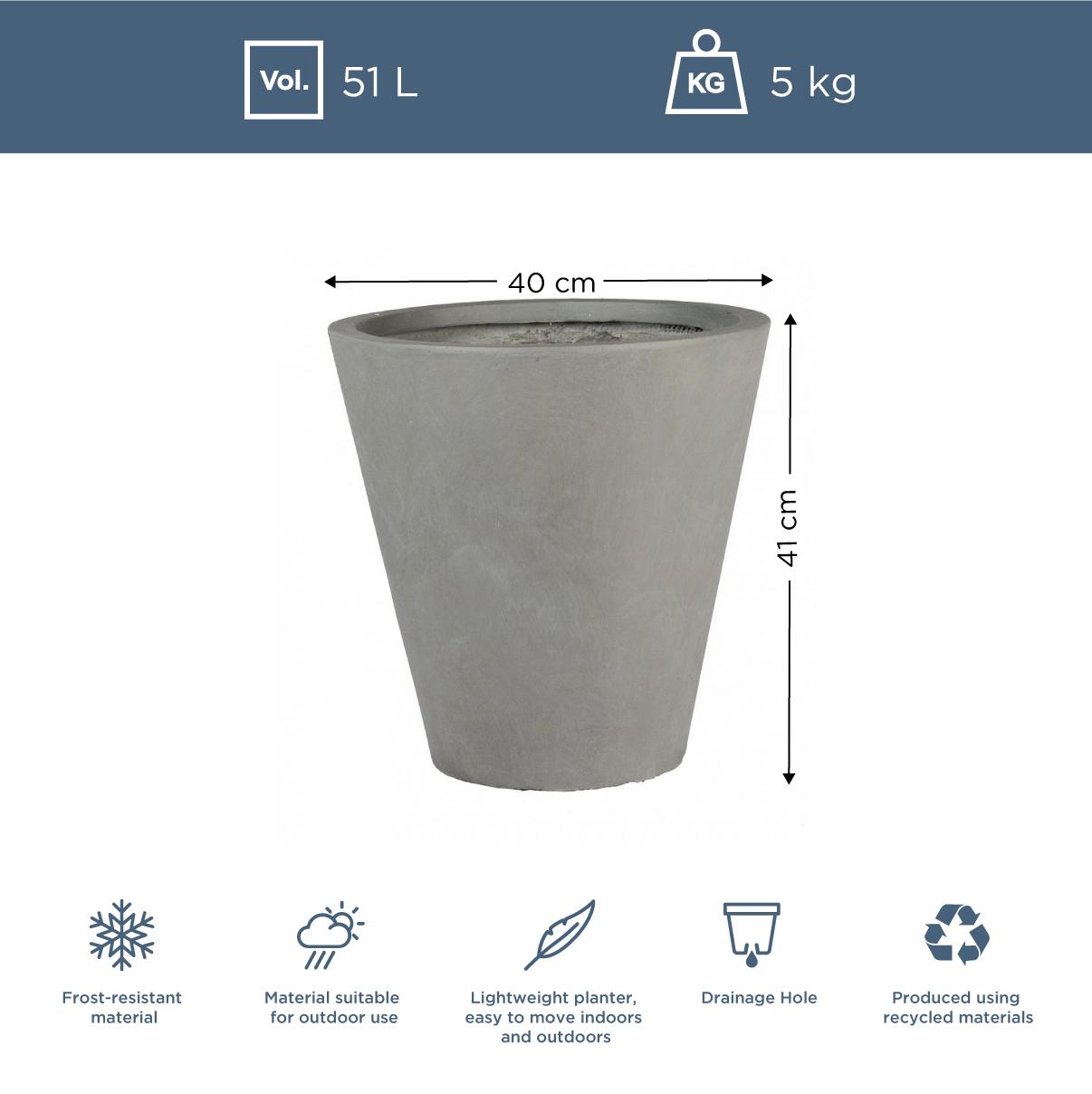 IDEALIST Lite Round Contemporary Light Concrete Planter