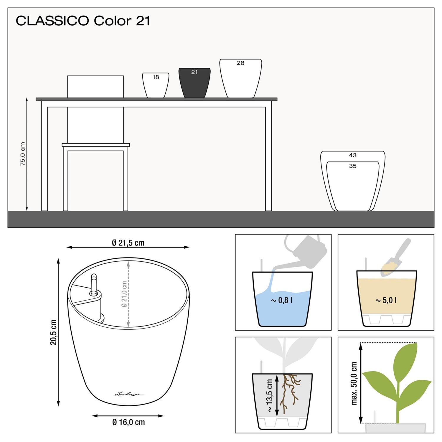 LECHUZA CLASSICO Color Round Poly Resin Self-watering Planter