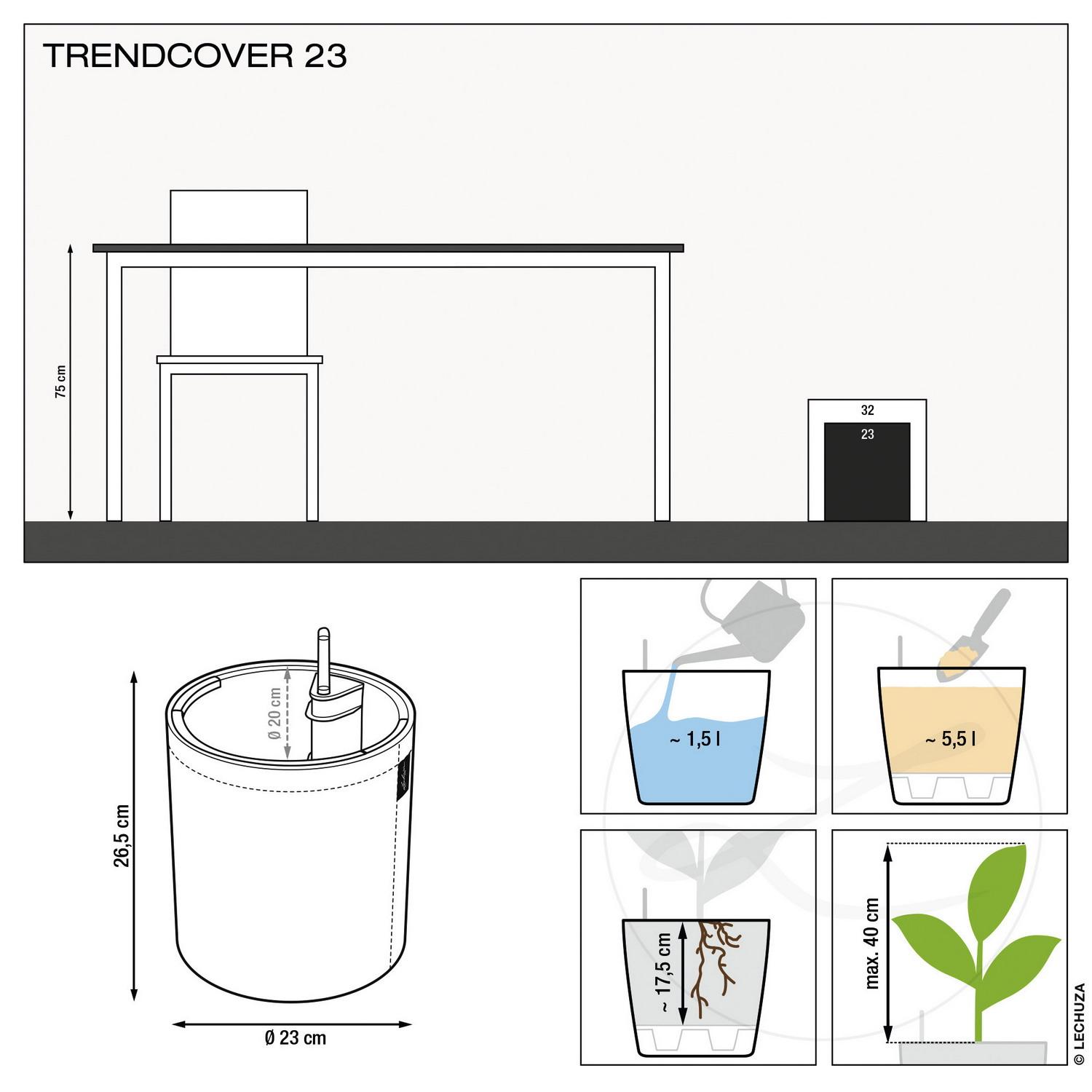 LECHUZA TRENDCOVER Round Self-watering Planter