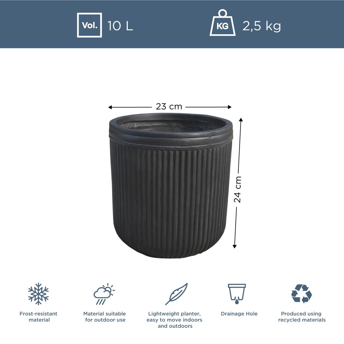 IDEALIST Lite Vertical Ribbed Vintage Style Round Planter