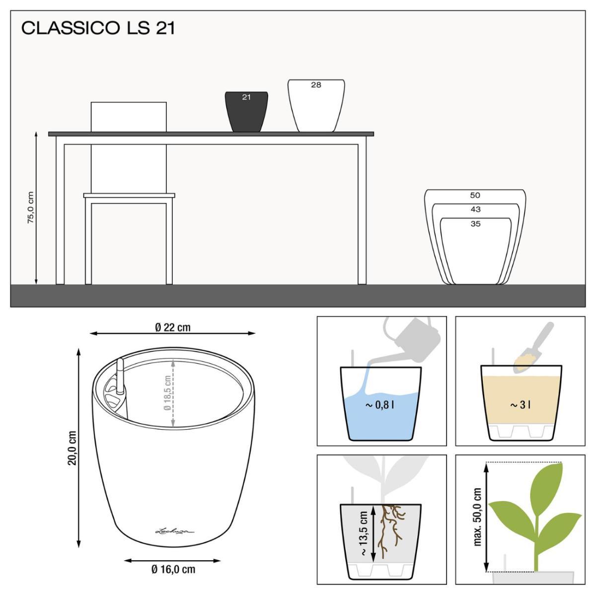 LECHUZA CLASSICO LS Round Poly Resin Self-watering Planter