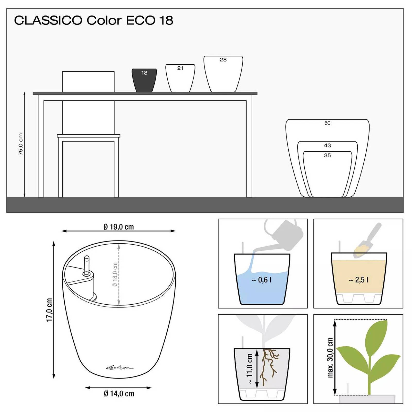 LECHUZA CLASSICO Color ECO Round PCR Plastic Self-watering Planter