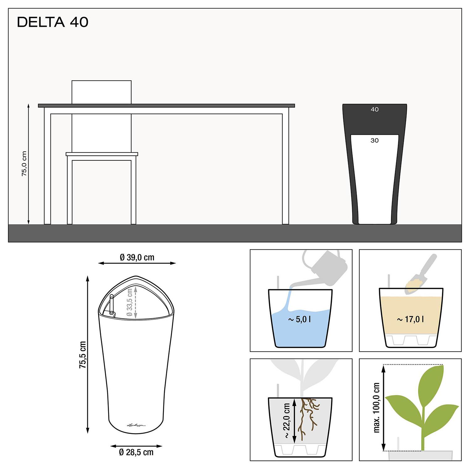 LECHUZA Delta Round Tall Poly Resin Self-watering Planter