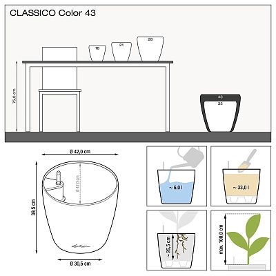 LECHUZA CLASSICO Color Round Poly Resin Self-watering Planter