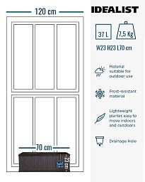 IDEALIST Lite Vertical Ribbed Vintage Style Window Box
