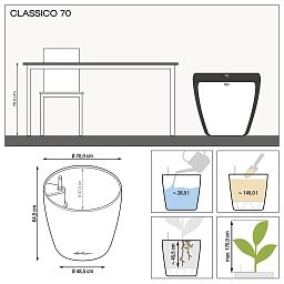 LECHUZA CLASSICO Round Poly Resin Self-watering Planter with Substrate