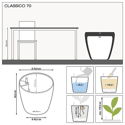 LECHUZA CLASSICO Round Poly Resin Self-watering Planter with Substrate