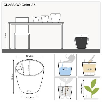 LECHUZA CLASSICO Color Round Poly Resin Self-watering Planter
