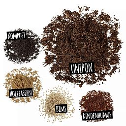 LECHUZA UNIPON Pre-fertilized Potting Soil Compost for Outdoor and Balcony Plants