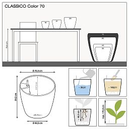 LECHUZA CLASSICO Color Round Poly Resin Self-watering Planter