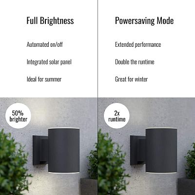 Grantham Up & Down Premium Solar Wall Lights Outdoor
