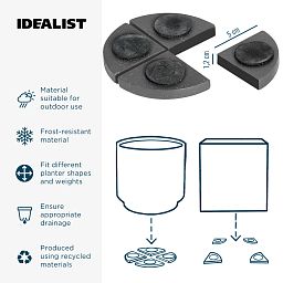 Fiberstone Pot Feet