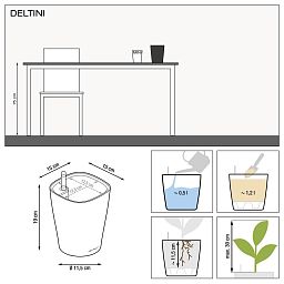 LECHUZA DELTINI|MINI-DELTINI Round Poly Resin Indoor Self-watering Planter