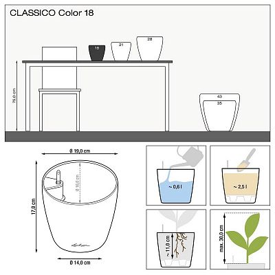 LECHUZA CLASSICO Color Round Poly Resin Self-watering Planter Set