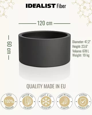 RING Round Jumbo Outdoor Fiberglass Planter