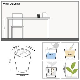 LECHUZA DELTINI|MINI-DELTINI Round Poly Resin Indoor Self-watering Planter