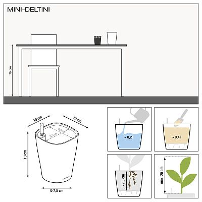 LECHUZA DELTINI|MINI-DELTINI Round Poly Resin Indoor Self-watering Planter