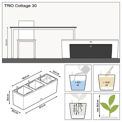 LECHUZA TRIO Cottage Trough Poly Resin Self-watering Planter