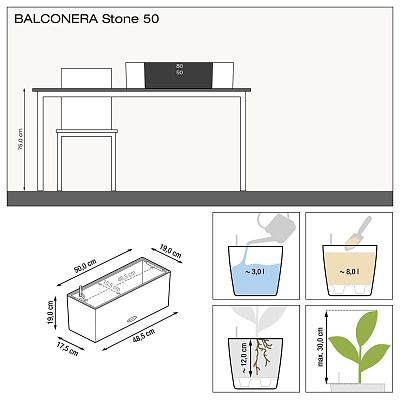 LECHUZA BALCONERA Stone Trough Poly Resin Self-watering Planter Set