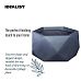 IDEALIST Lite Faceted Effect Bowl Planter Indoor Plant Pot