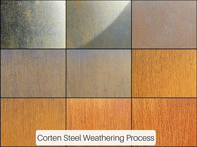 Andes Outdoor Corten Steel Square Planter