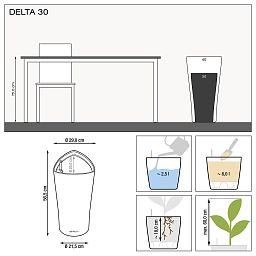LECHUZA Delta Round Tall Poly Resin Self-watering Planter