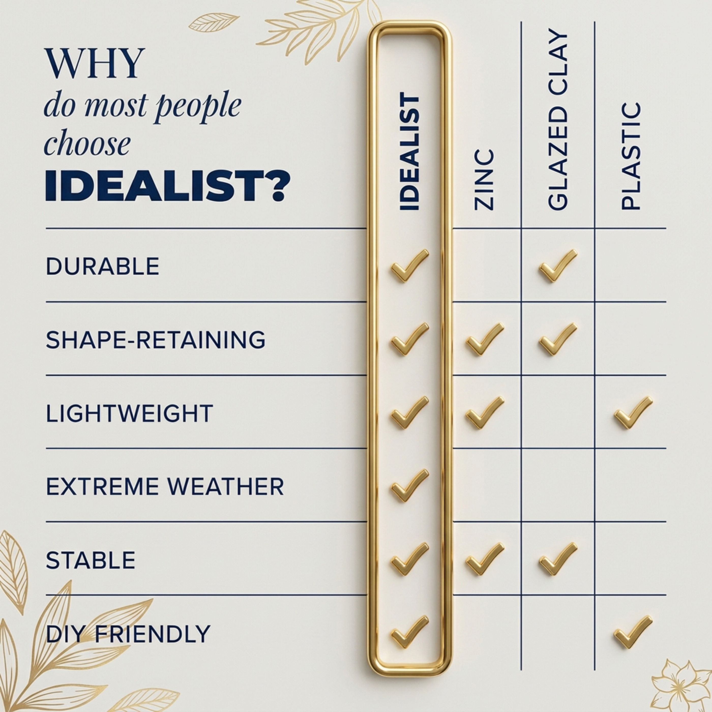 IDEALIST Lite Square Box Contemporary Marble Light Concrete Planter