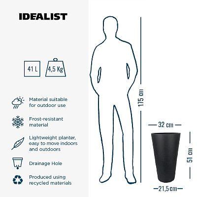 IDEALIST Lite Contemporary Round Light Concrete Planter