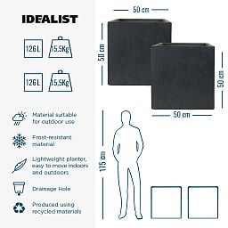 IDEALIST Lite Square Box Contemporary Light Concrete Planter Set