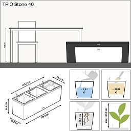 LECHUZA TRIO Stone Trough Poly Resin Self-watering Planter