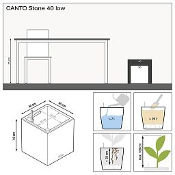 LECHUZA CANTO Stone Low Square Poly Resin Self-watering Planter