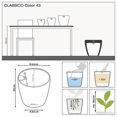 LECHUZA CLASSICO Color Round Poly Resin Self-watering Planter Set