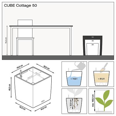 LECHUZA CUBE Cottage Square Poly Resin Self-watering Planter Set