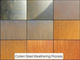 Andes High Cube Corten Steel Outdoor Planter
