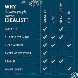 IDEALIST Lite Classic Smooth Bowl Outdoor Planter