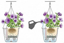 LECHUZA NIDO Cottage Round Poly Resin Outdoor Self-watering Planter