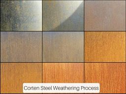 Andes Cube With Feet Corten Steel Outdoor Planter