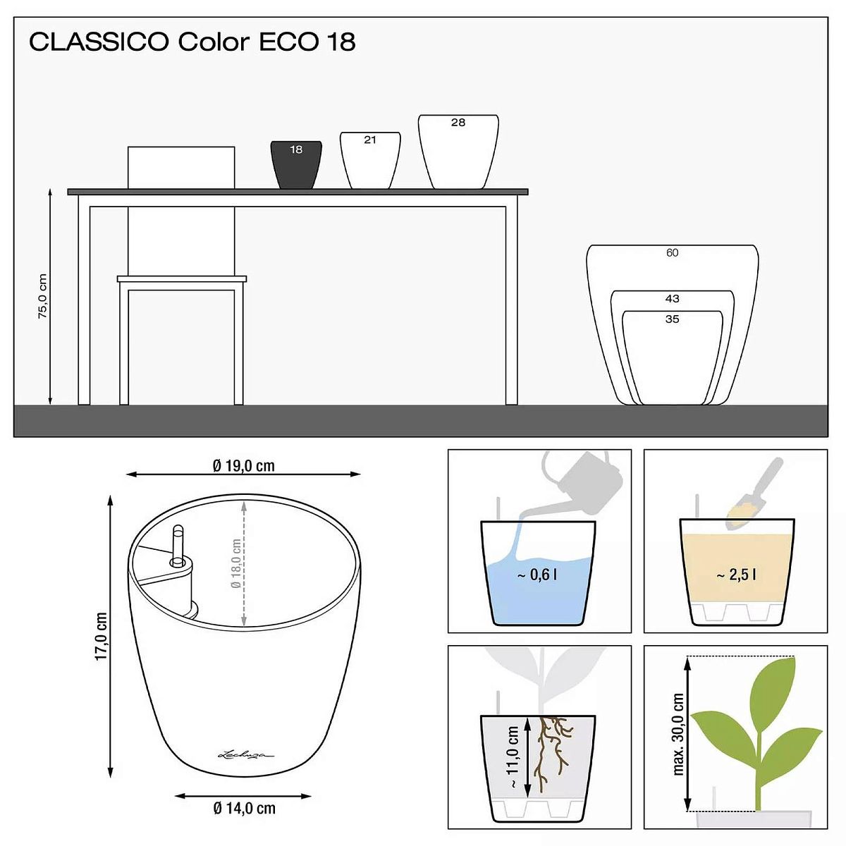 LECHUZA CLASSICO Color ECO Round PCR Plastic Self-watering Planter